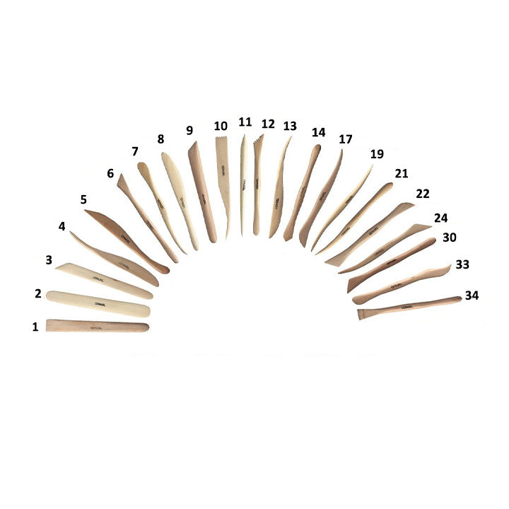 Ceradel Boxwood Modelling Tool