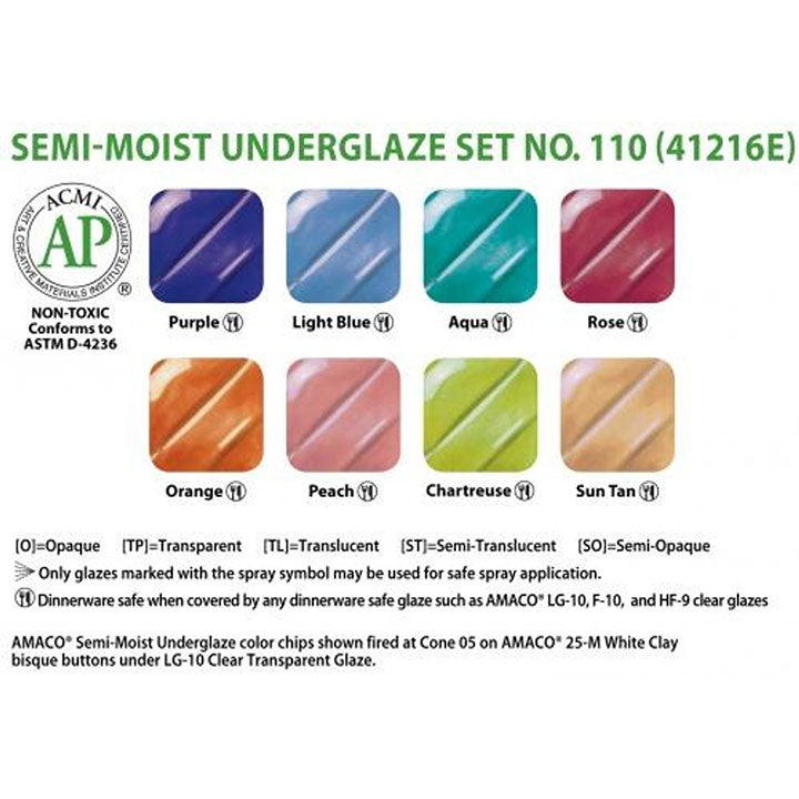 Amaco Semi Moist Underglaze Set No.110