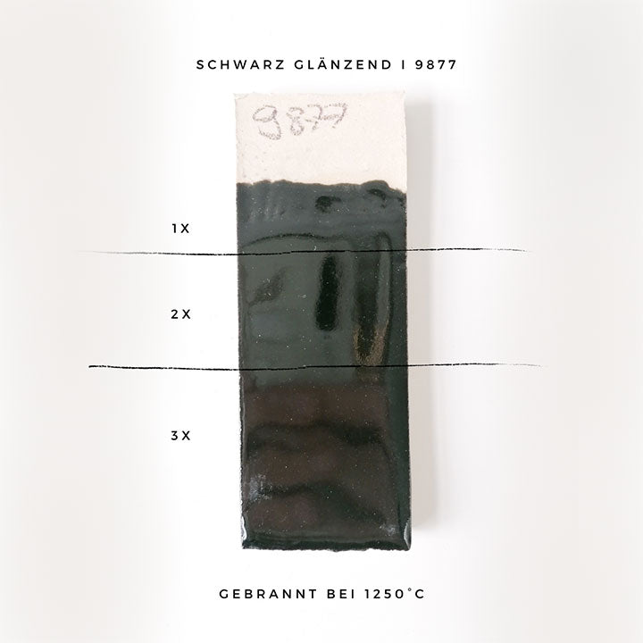 Botz Black Glossy Stoneware Brush-on Glaze