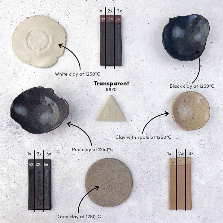 Botz Transparent Stoneware Brush-on Glaze
