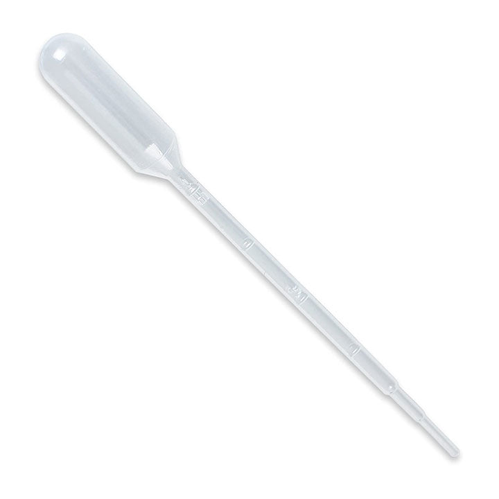 Ceradel Liquid Pipette