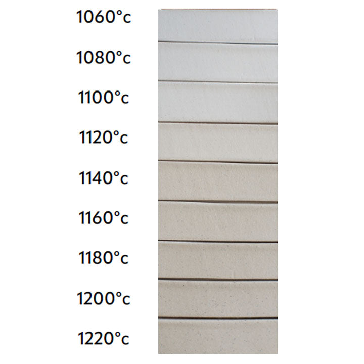 Drift LoStone Low Fire Clay
