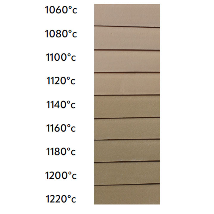 Dune LoStone Low Fire Clay