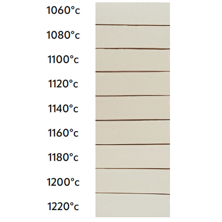 Frost LoStone Low Fire Clay