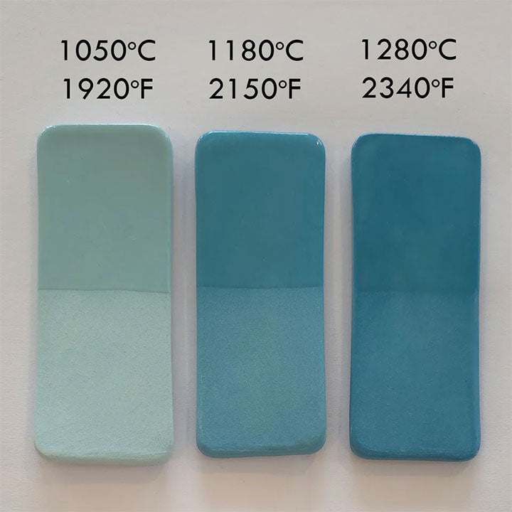 Kiwi Turquoise Blue Brush-on Underglaze