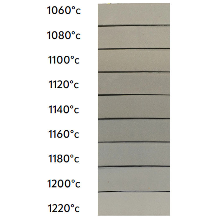 Sea Mist LoStone Low Fire Clay